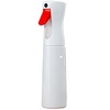 Пульверизатор Xiaomi Yijie Spray Bottle YG-06 CN